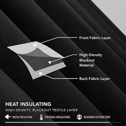 Deconovo Blackout Curtains Super Soft Thermal Insulated Energy Saving Pencil Pleat Blackout Curtains 52X72 Inch Black 2 Panels - thumbnail 5