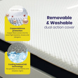 Brightr Sleep Brightr Aurora 2 In 1 Medium Firm Mattress Topper Single - thumbnail 6