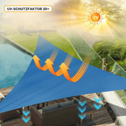 Blue 400X400X400Cm Triangular Shade Sail Uv Resistant - thumbnail 4