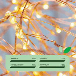 Gardenwize Pack Of 2 Solar Powered 100 Copper String Led Lights For Outdoor Garden Patio Flower Bed Lighting - thumbnail 5