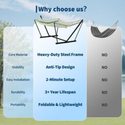 Hammock With Stand, V-Shaped Spread Bar, 450Lbs Capacity, Padded Hammock With Carry Bag, For Patio Backyard Poolside - thumbnail 4