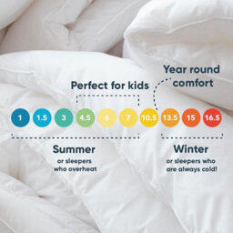 Lancashire Textiles Double Size Duvet 200 X 200 Cm  Microfibre Filling Duvets 13.5 Tog Winter Duvet - thumbnail 4