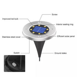 MadeokoLTD 4Pcs Led Solar Power Ground Lights Floor Decking Outdoor Garden Lawn Path Lamp - thumbnail 4