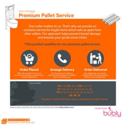 Bubly Bathrooms™ Saturn Furniture Set: Vanity Unit & Rimless Back To Wall Toilet, Soft Close, Matt Black Tap & Waste. - thumbnail 2