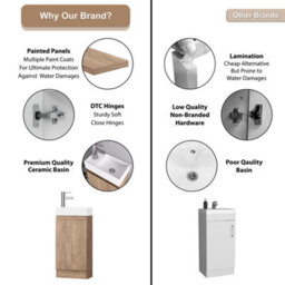 Belofay 400mm Bathroom Vanity Units With Basin With White Ceramic Bathroom Sink Soft Close Hinges & 1 Tap Hole (Denvor Terracotta) - thumbnail 6