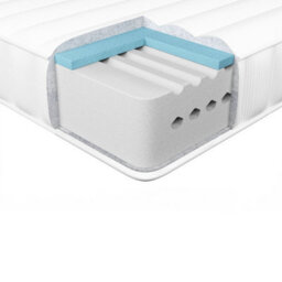 Beliani Gel Memory Foam Mattress Happiness H2/3 Medium 90 X 200 Cm (Eu Single) - thumbnail 4