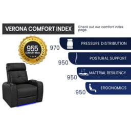 Valencia Verona Power Headrest Home Theater Seating Row Of 4 Black Nappa Leather Power Recliner Led Cup Holder - thumbnail 7