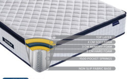 Sleepsoul Luna 1500 Ortho Pillow Top Mattress Superking - thumbnail 7