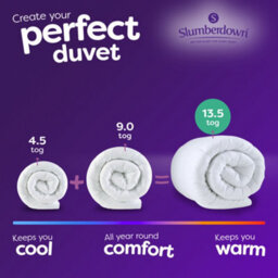 Slumberdown All Seasons Combi 15 Tog Double (9 + 4.5 Tog) Duvet - thumbnail 8