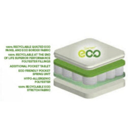 Worcester 5Ft King Size Eco Crane Pocket Sprung Mattress - (150Cm) - thumbnail 3