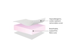 Ickle Bubba Fibre Cot Bed Mattress 140 x 70cm - thumbnail 2