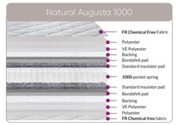 Sweet Dreams Natural Augusta 1000 Mattress-Single - thumbnail 2