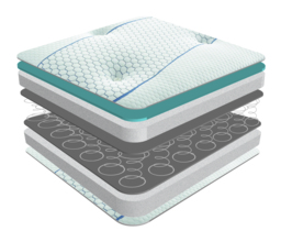 Sareer Cool Blue Memory Coil Mattress -Small Single - thumbnail 5