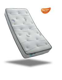 Sareer Cool Blue Memory Coil Mattress -Small Single - thumbnail 2