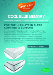 Sareer Cool Blue Memory Coil Mattress -Small Single - thumbnail 6