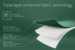 Jay-Be® Natural Fresh Bamboo Hybrid 2000 e-Pocket Mattress-Small Double - thumbnail 7