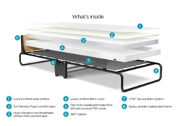 Jay-Be Revolution Memory Foam Folding Bed - thumbnail 2