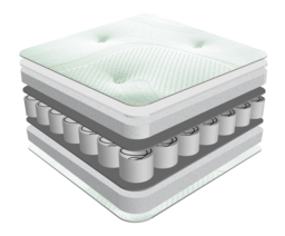 Sareer Reflex Pocket Mattress-Double - thumbnail 6