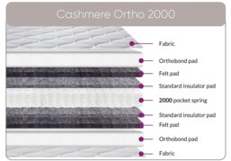 Sweet Dreams Cashmere Ortho 2000 Mattress-Double - thumbnail 2