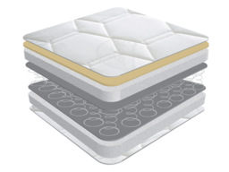 Sareer Orthopaedic Memory Mattress-Single - thumbnail 4