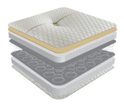Sareer Memory Coil Mattress -Single - thumbnail 5