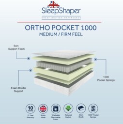 SleepShaper Ortho Pocket 1000 Pocket Sprung Mattress Double - thumbnail 5