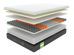 Dormeo Octasmart Premium Hybrid Plus Mattress - Single - thumbnail 4