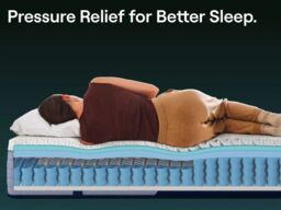 Nectar Premier Hybrid Mattress with Memory Foam-Double - thumbnail 7