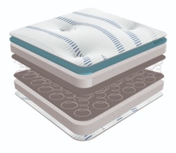 Sareer Gel Coil Mattress-Small Single - thumbnail 6