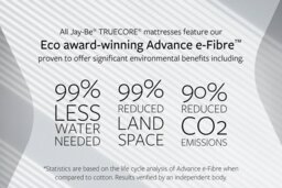 Jay-Be® Firm Hybrid 2000 e-Pocket™ Truecore® Eco-Friendly Mattress-Single - thumbnail 6