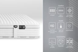 Jay-Be® Firm Hybrid 2000 e-Pocket™ Truecore® Eco-Friendly Mattress-Single - thumbnail 4