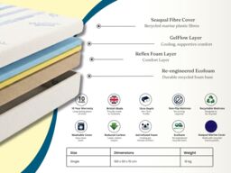 SOLACE+CO Cool Gel Eco Foam Mattress Single - thumbnail 7