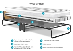 Jay-Be Revolution Airflow Fibre Folding Bed - thumbnail 3