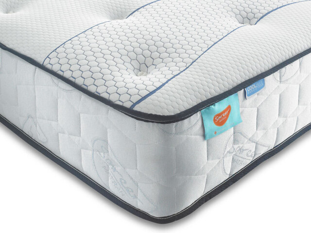 Sareer Cool Blue Memory Coil Mattress -Double - image 1