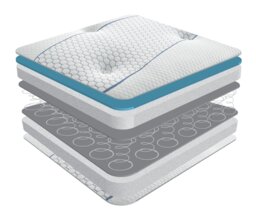 Sareer Cool Blue Memory Coil Mattress -Double - thumbnail 5