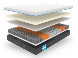 Dormeo Octasmart Premium Deluxe Mattress - Double - thumbnail 4