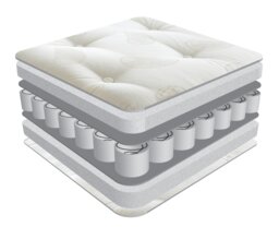 Sareer Pocket Sprung Mattress -Double - thumbnail 3
