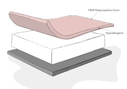 Obaby Sophie Gliding Crib with Locking Function - thumbnail 5