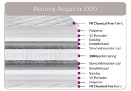 Sweet Dreams Natural Augusta 1000 Mattress-SuperKing - thumbnail 2