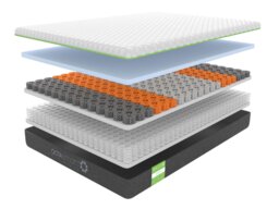 Dormeo Octasmart Premium Hybrid Mattress - Single - thumbnail 4