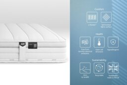 Jay-Be® 1000 e-Pocket™ Truecore® Eco-Friendly Mattress-Kingsize - thumbnail 4