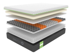 Dormeo Octasmart Premium Hybrid Deluxe Mattress - Kingsize - thumbnail 4