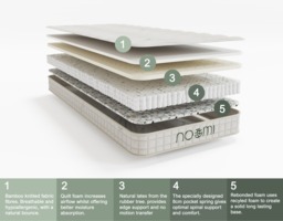Noomi Bamboo Natural Latex Pocket Sprung Mattress Shorty - thumbnail 4