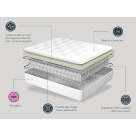 Sealy Fremont Backcare Firm Support Divan Bed Set - thumbnail 2