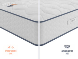 Slumberland Duo 1400 2-in-1 Mattress