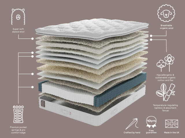 Staples & Co Artisan Pure Opulence Zip and Link Mattress