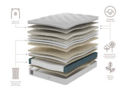 Staples & Co Artisan Decadence Divan Bed Set on Glides - thumbnail 3