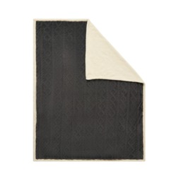 Cable Knit Throw with Sherpa Backing, Charcoal - thumbnail 3