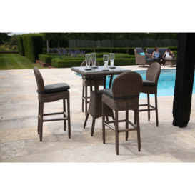 Kensington Garden Bar Stool - Bridgman - thumbnail 5