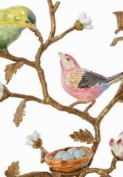 Sweet Tweets Candle Holder Centerpiece - thumbnail 3